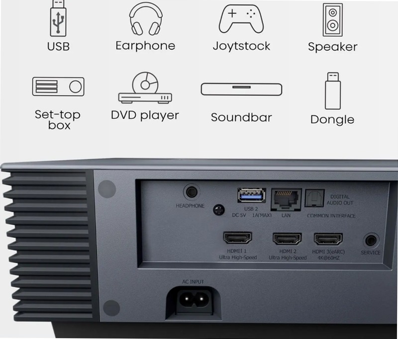 Hisense CONSOLE PX3-PRO HSN