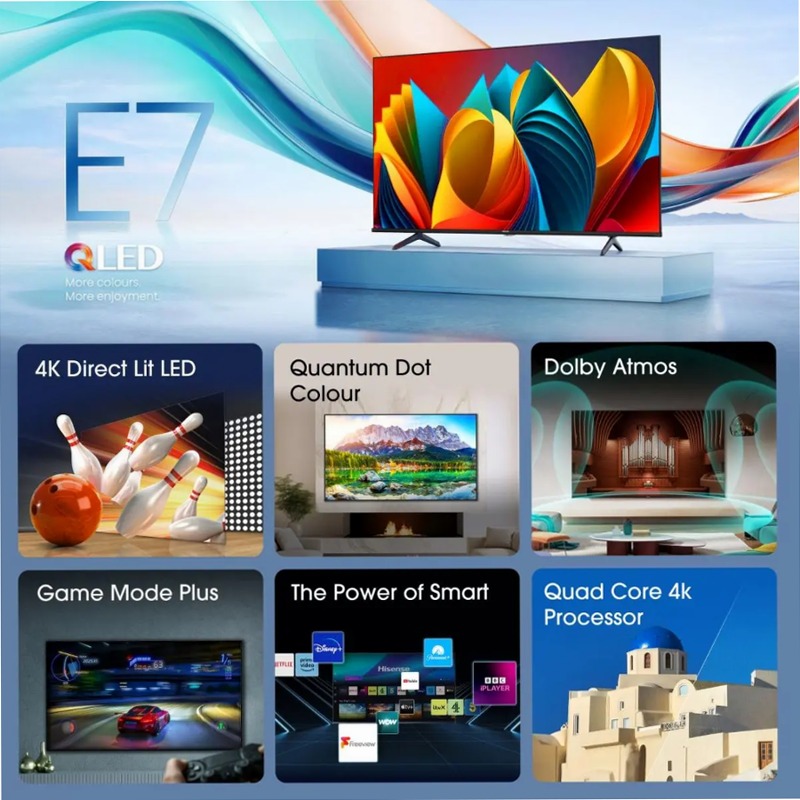 Hisense TV SET 58E79NQ HSN - Smart TV 4K Ultra HD Nero 55" QLED