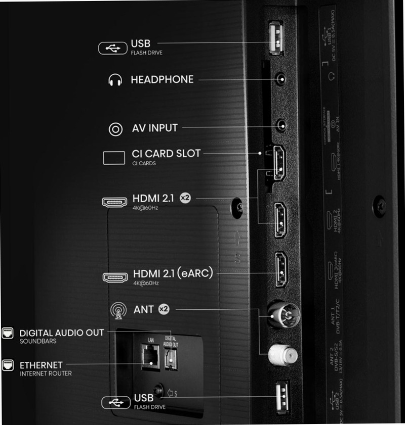 Hisense TV SET 75E79Q - Sperimenta l'Ultra HD Nero 75" QLED