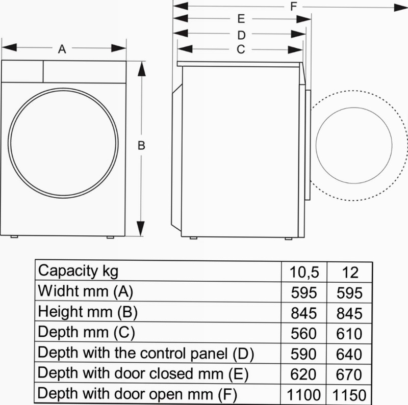 Hisense WASHER WF7S1247BW 12kg