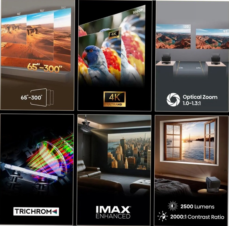 Hisense C3 Proiettore Smart - 4K Ultra HD HD / 720p (1280 × 720)pixel Argento HD / 720p (1280 × 720)pixel