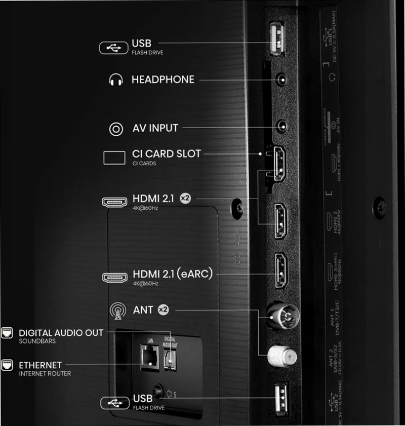 Hi-QLED Smart TV - 85E79Q Nero 75" HD QLED