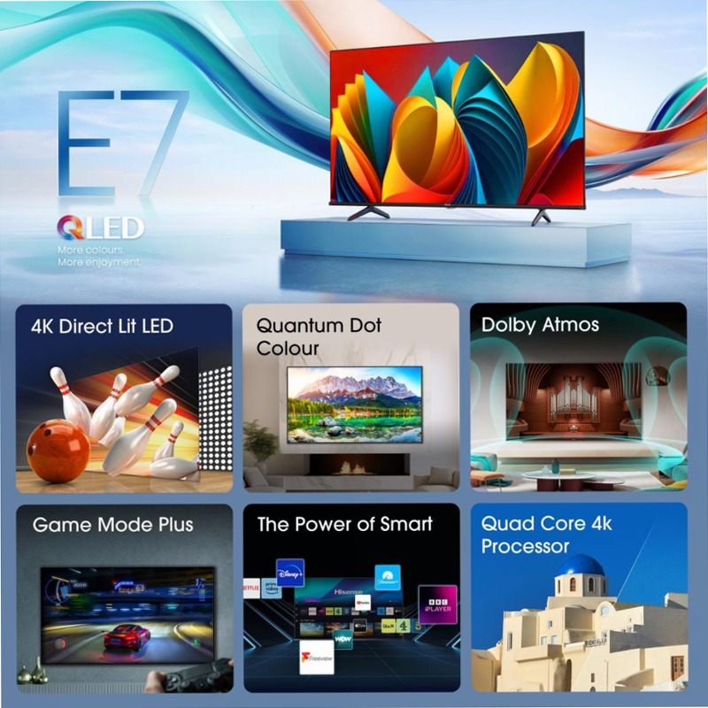 Hi-QLED Smart TV - Hisense 85E79NQ 85" HD QLED