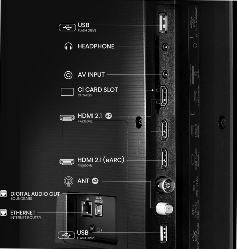 Hisense TV SET 65E7NQ HSN 65" HD QLED