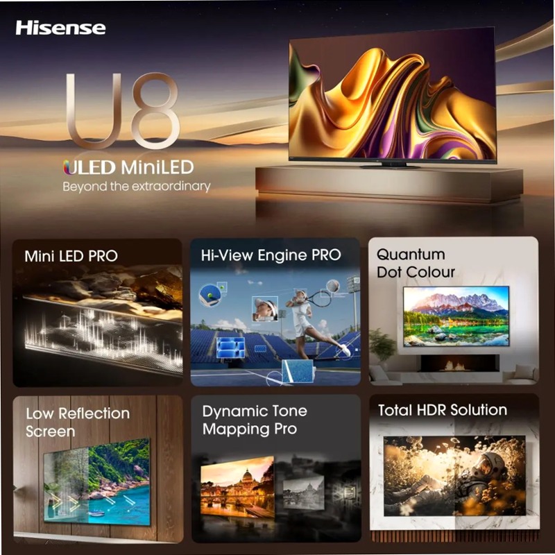 Hisense TV SET 65U8NQ HSN - Smart TV Mini-LED Grigio 65" HD