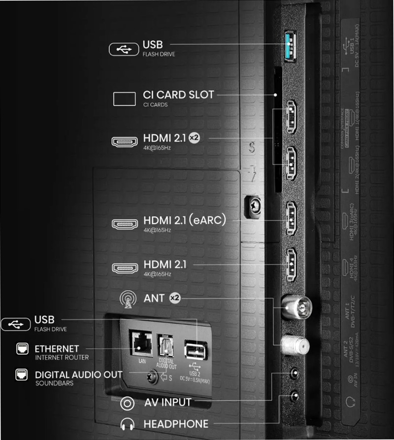 Hisense TV SET 65U72Q PRO HSN - Smart TV ULED 4K Nero 65" HD LED