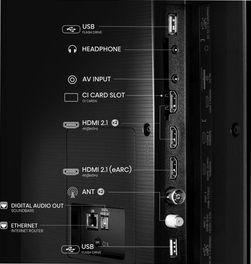 Hi-QLED Smart TV - 65E7Q Nero 65" HD QLED