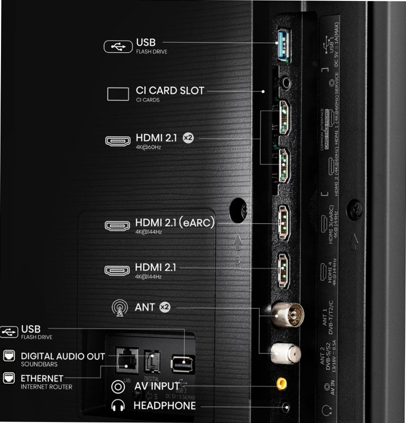 Hisense TV SET 65E7NQ PRO Grigio 65" HD QLED