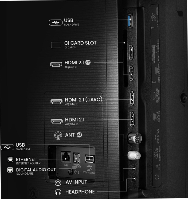 Hisense TV SET 65E7Q PRO HSN Nero 65" HD