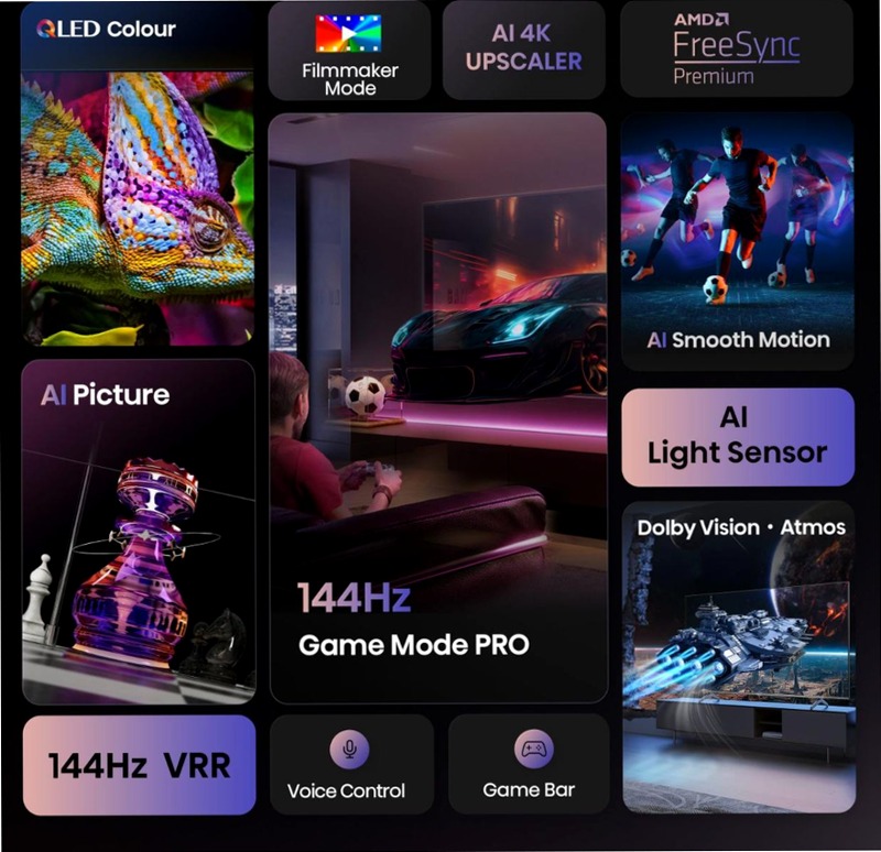 Hisense TV SET 85E7Q PRO HSN Nero 85" HD