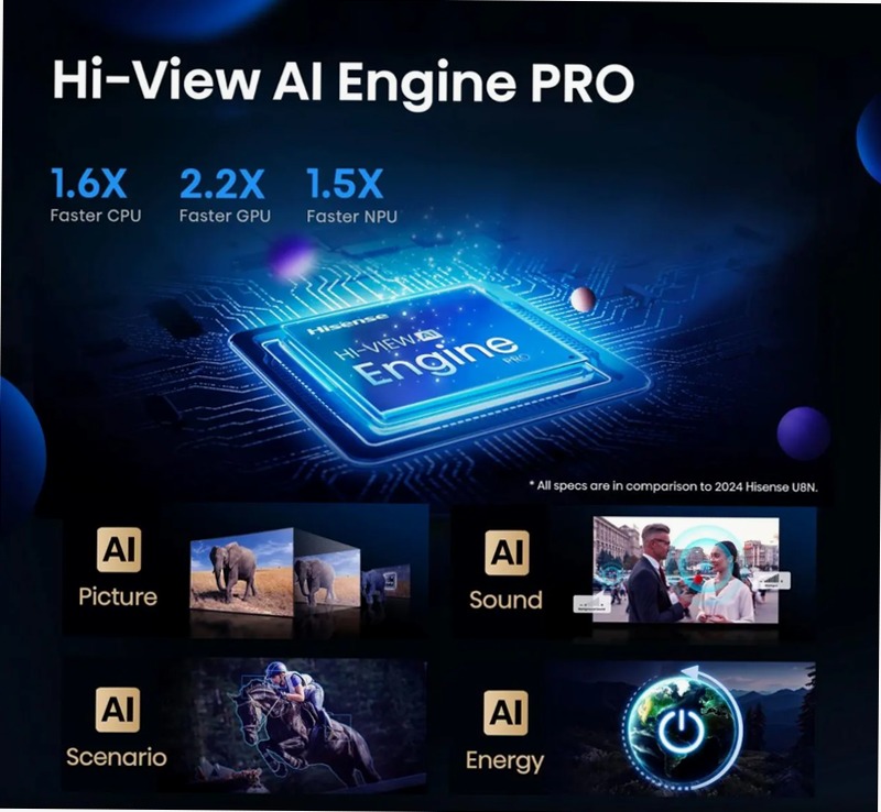 Smart TV ULED - 100U7Q PRO - Hisense