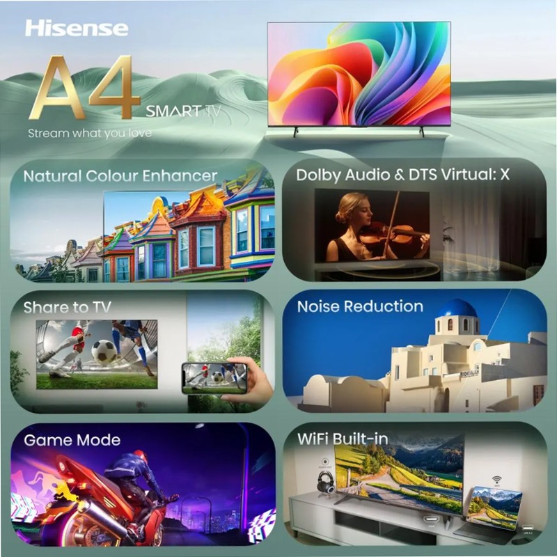 Hisense TV SET 40A4S HSN Nero 40" HD