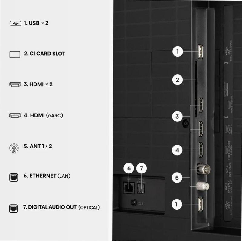 Hi-QLED Smart TV - 55A7S