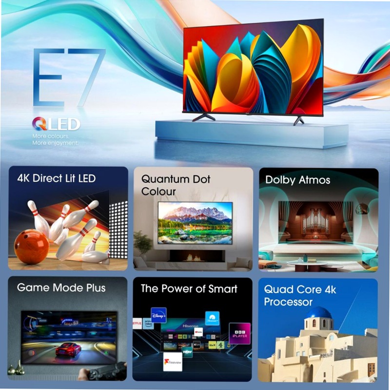 Hi-QLED Smart TV - Hisense 75E79NQ Nero 75" HD