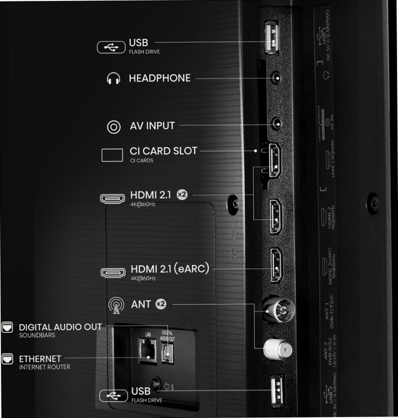 Hi-QLED Smart TV - Hisense 75E79NQ Nero 75" HD