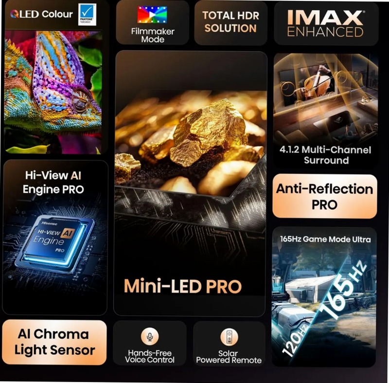 Smart TV ULED Hisense 65U8Q Grigio 65" HD LED