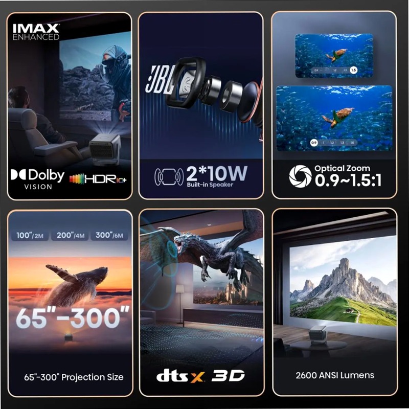 Hisense C2 Pro - Proiettore Smart 4K 4K UHD / 2160p (3840 × 2160)pixel 65" 4K UHD / 2160p (3840 × 2160)pixel