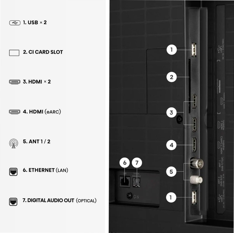 Hi-QLED Smart TV - 55A79S - Hisense