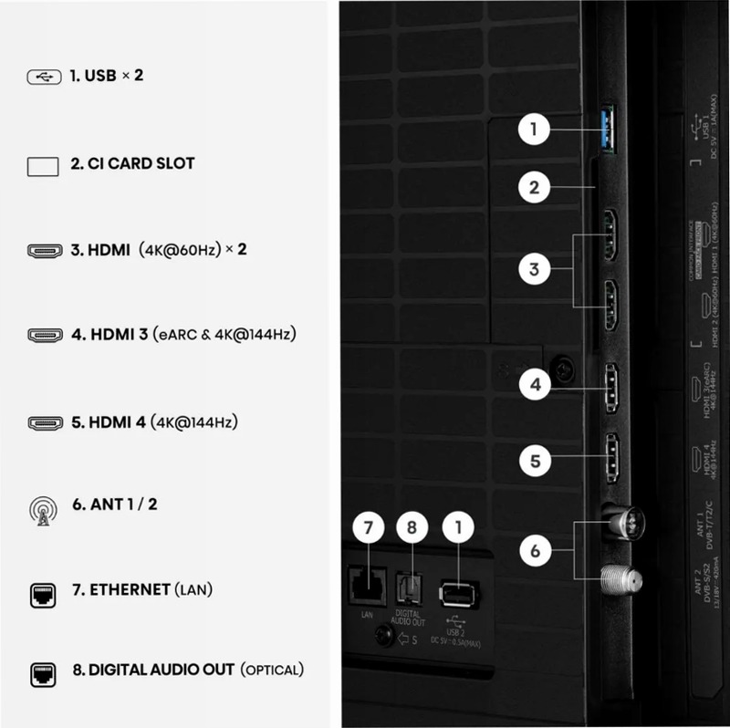 Smart TV ULED - 55U79SE - Hisense