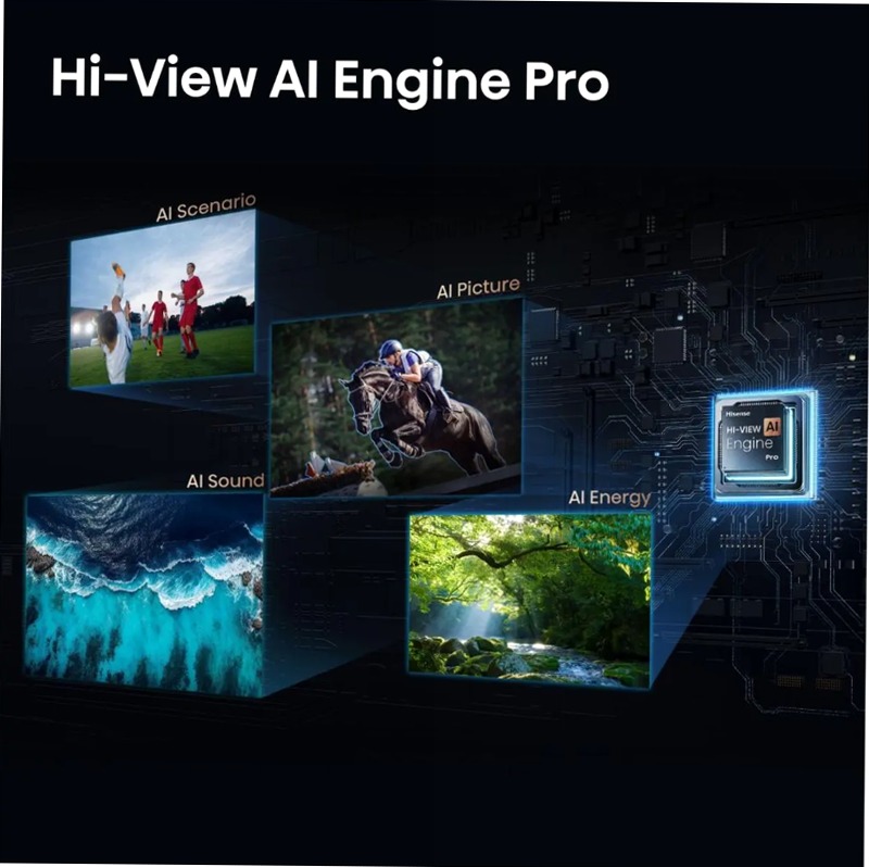 Hisense TV SET 75U79S PRO HSN