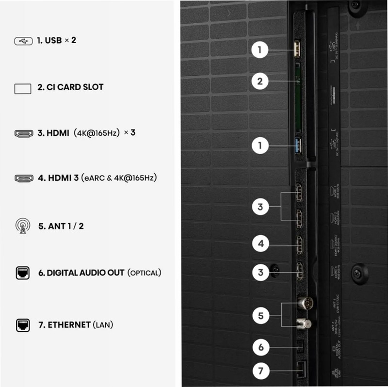 Hisense TV SET 75U79S PRO HSN