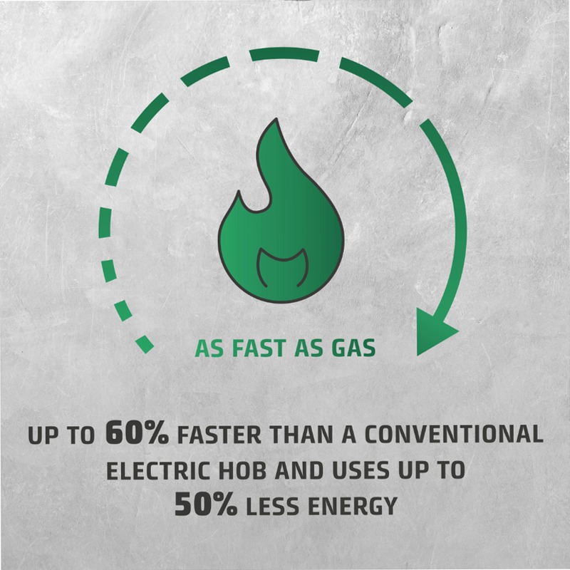 CASO Design ProSlim 2000