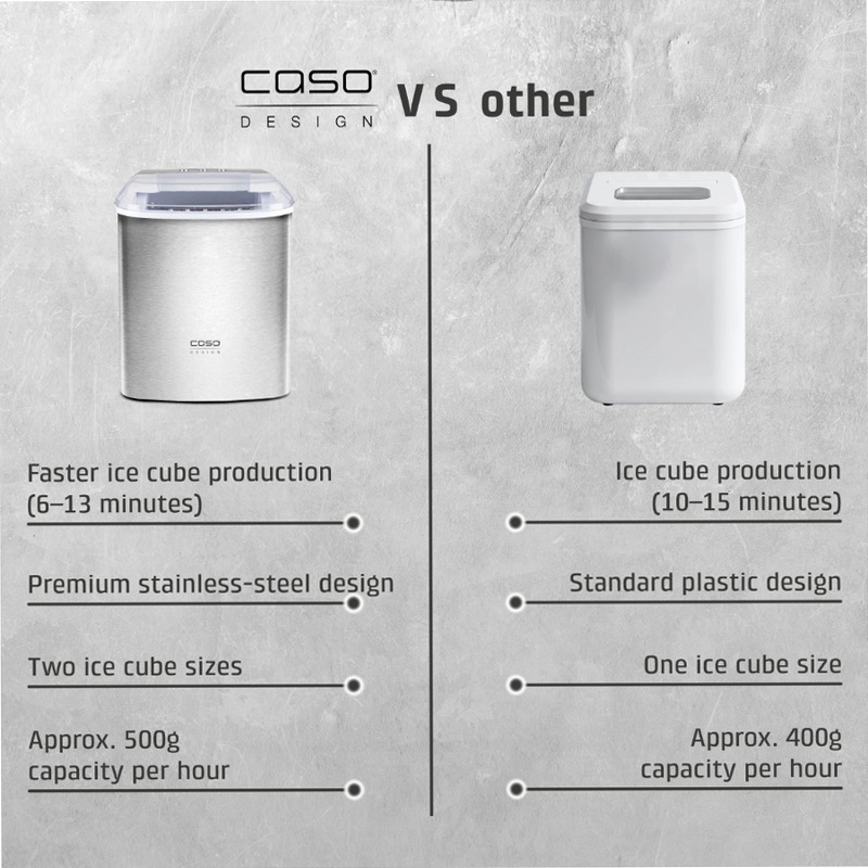 CASO Ice Chef Pro - Ghiaccio Fresco e Veloce