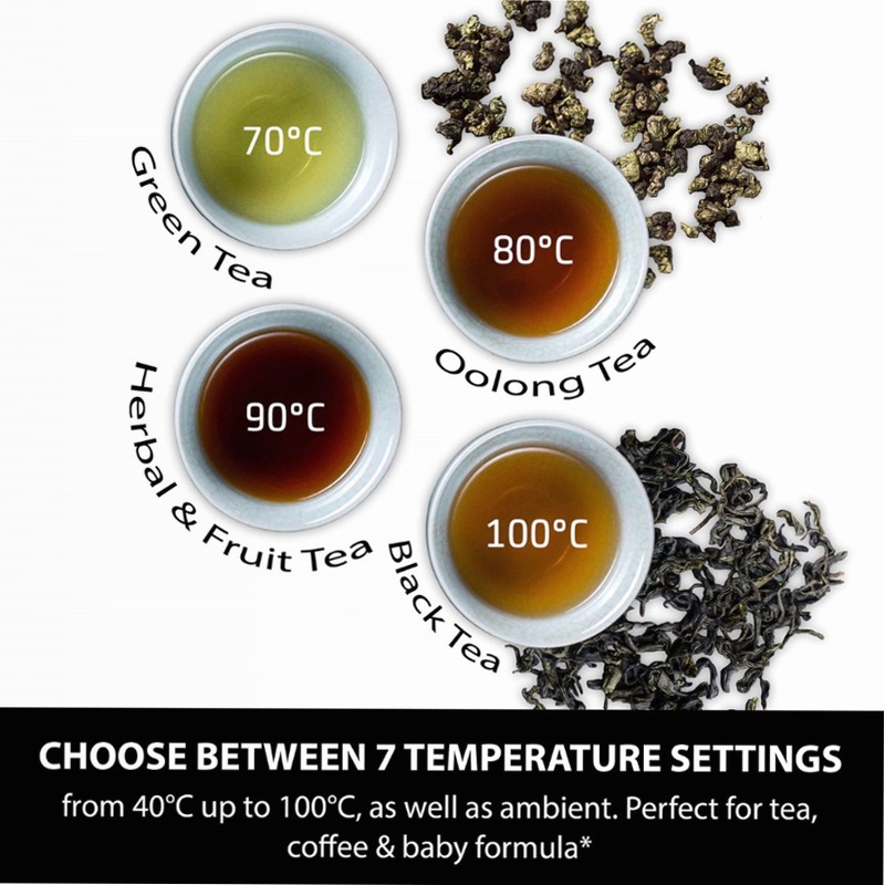 CASO HW 1660 Turbo Dispenser ad Acqua Calda