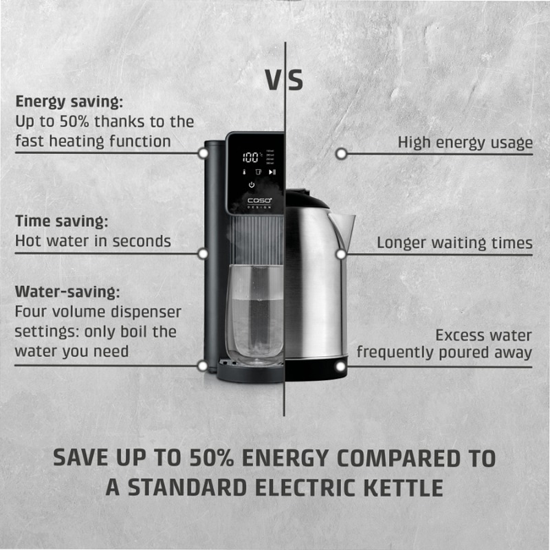 CASO Design HW 616 Turbo Dispenser ad acqua calda Acciaio