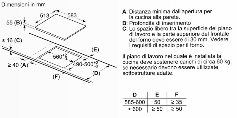 Piano Cottura Induzione 60 cm A