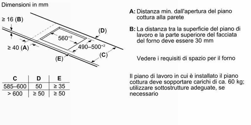Piano Cottura Induzione 90 cm A