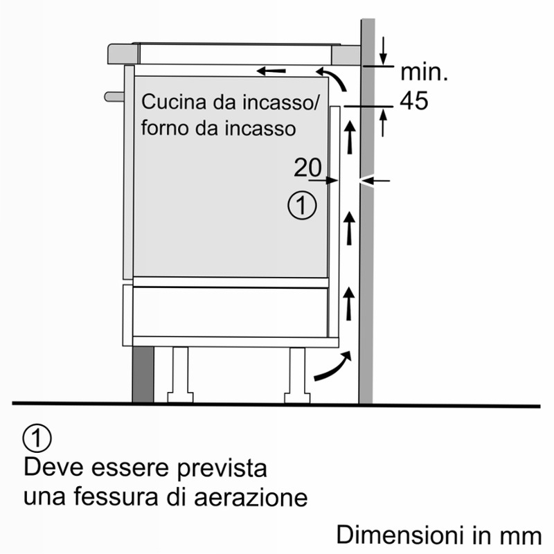 Piano Cottura Induzione 90 cm A