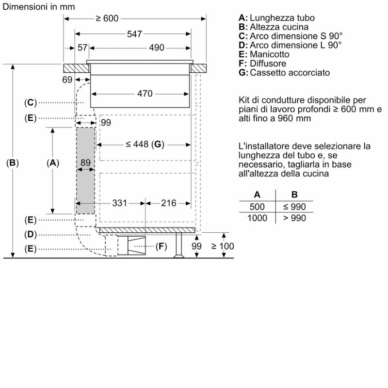 N 70 Piano a induzione con cappa integrata 70 cm