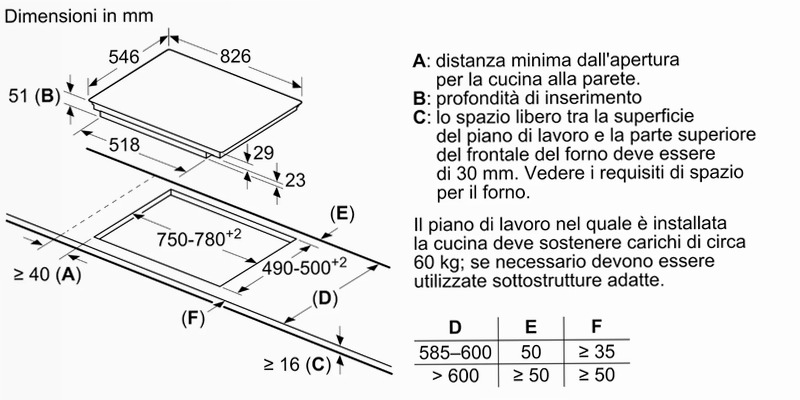 Piano Cottura a Induzione N90 80 cm