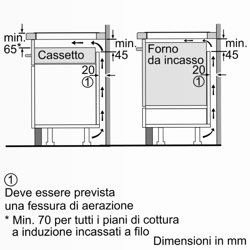 Piano Cottura a Induzione N90 80 cm