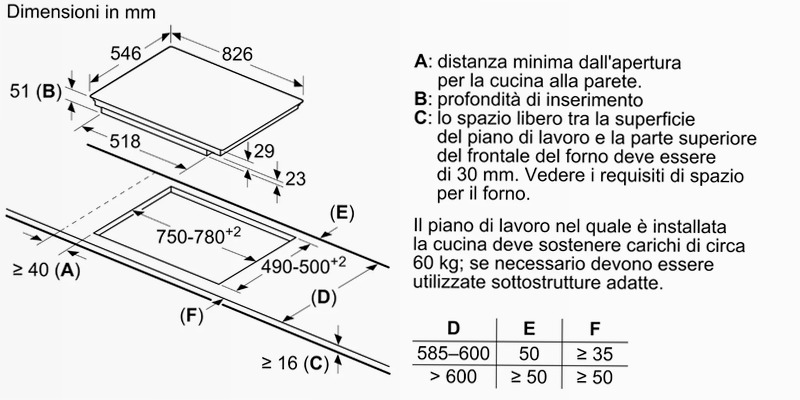 N 90 Piano Cottura a Induzione 80 cm Nero