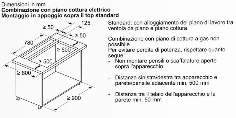 N90 Cappa Telescopica Flex Design