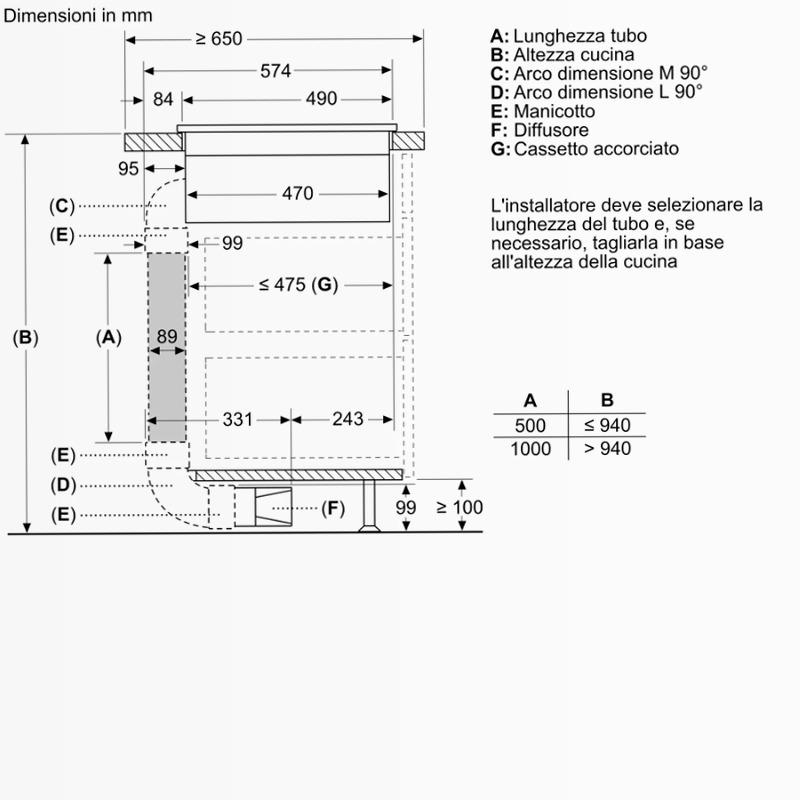 N 90 Piano a induzione con cappa integrata 80 cm