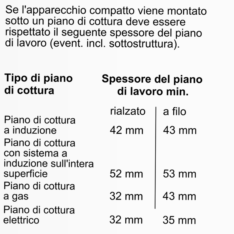 N 70 Forno compatto "solo a vapore" da incasso 60 x 45 cm Flex Design