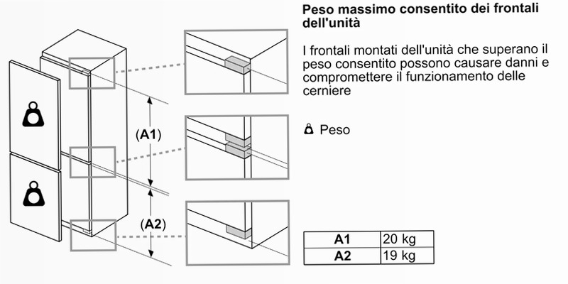Frigorifero N50 Combinato da Incasso