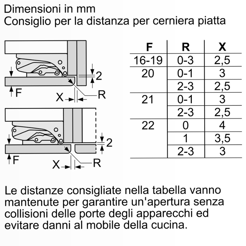 N 50 71.2 x 55.8 cm cerniera piatta
