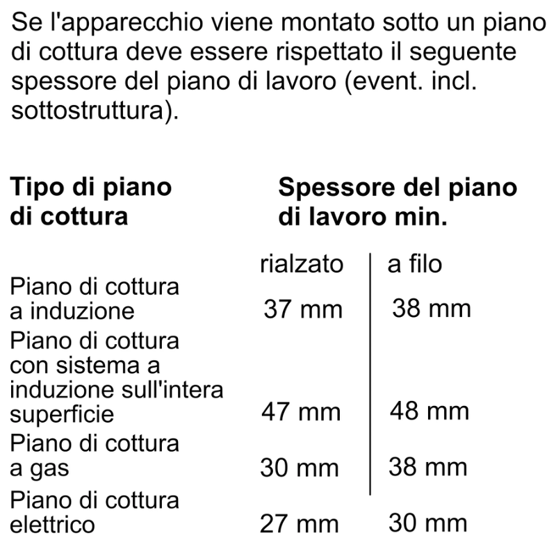 Forno da incasso a vapore N90 Graphite-Grey