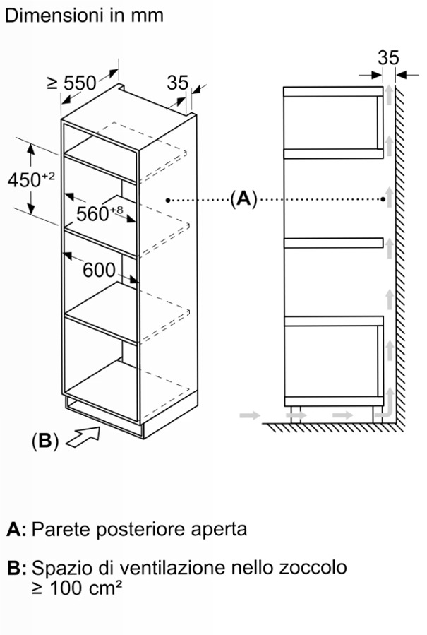 Microonde da incasso NEFF N50
