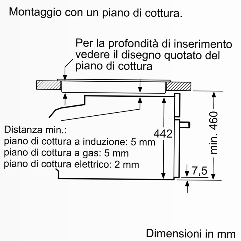 Forno e Microonde Compatto per Spazio Ristretto