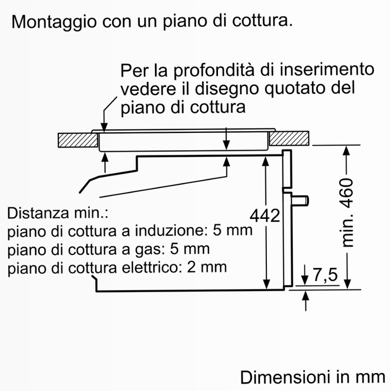 Forno e Microonde Compatto per Spazio Ristretto