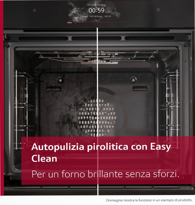 Forno e Microonde Compatto per Spazio Ristretto