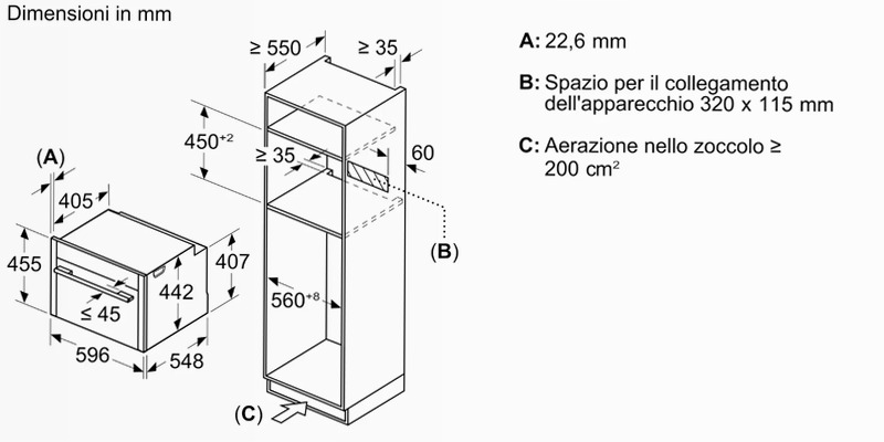 Forno e Microonde Compatto per Spazio Ristretto