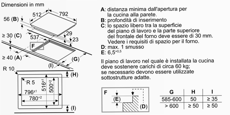 Piano Cottura a Induzione N90 80 cm - NEFF