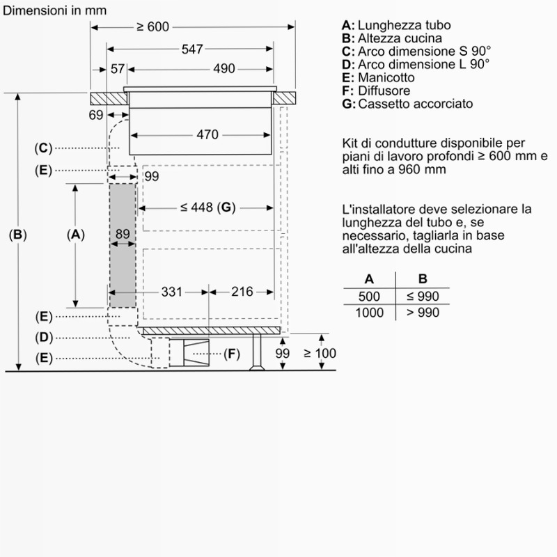 N 50 Piano a induzione con cappa integrata 80 cm
