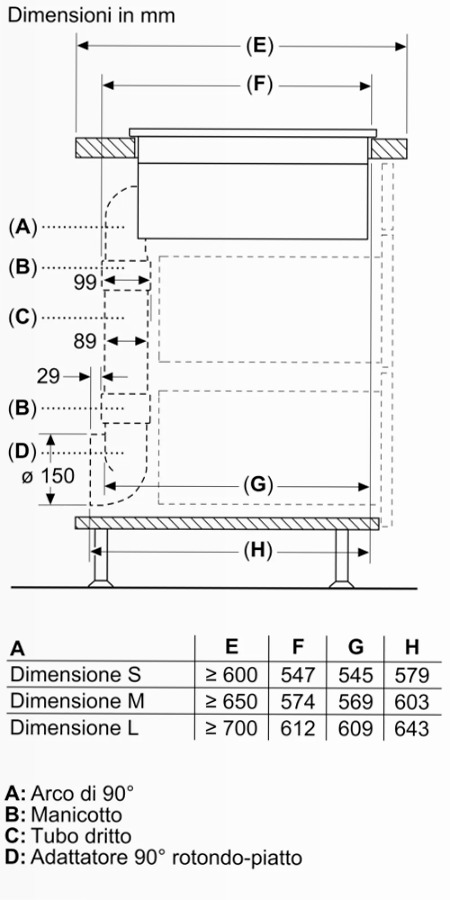 N 50 Piano a induzione con cappa integrata 80 cm